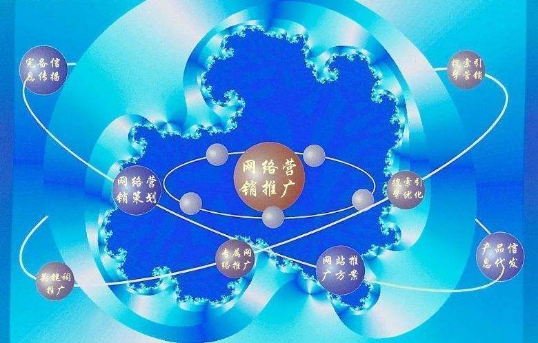 蒋场镇新媒体运营企业需要掌握的网络推广技巧有哪些